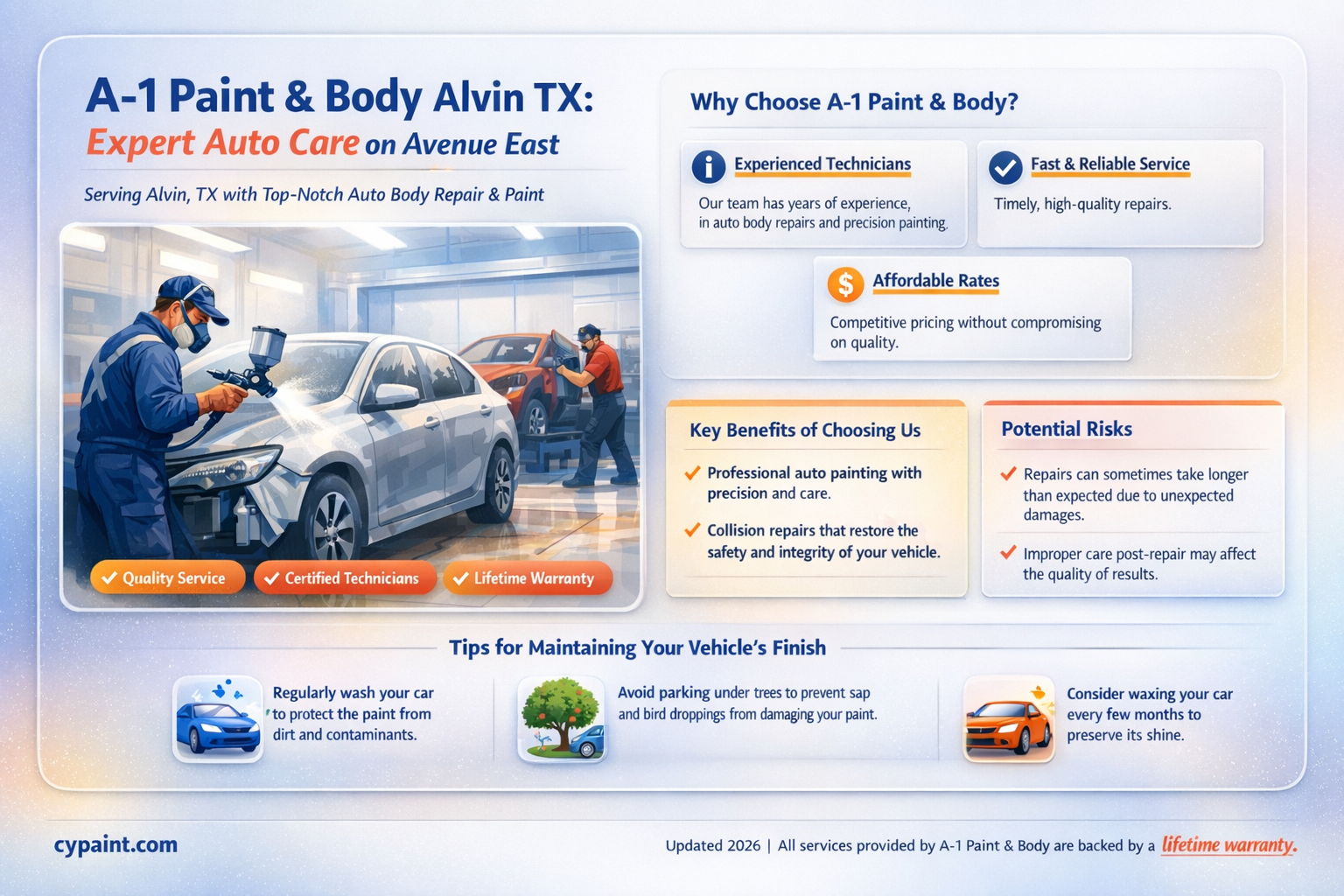 a-1 paint & body avenue east 1 2 alvin tx
