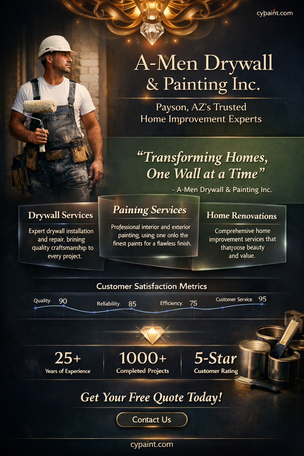 a-men drywall and painting inc payson az