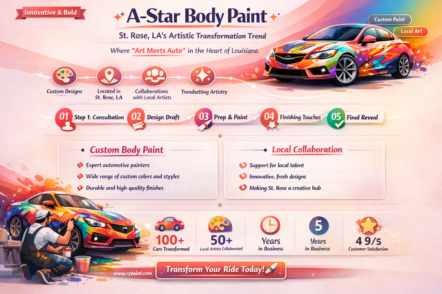a-star body paint st rose la