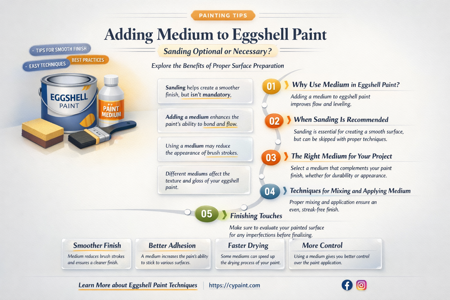 can i add medium to an eggshell paint without sanding