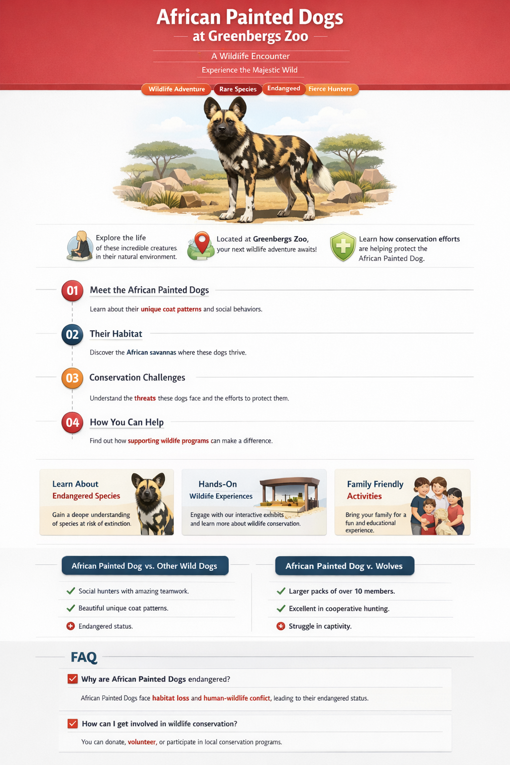 are afrecan painted dog and the geenbergs zoo