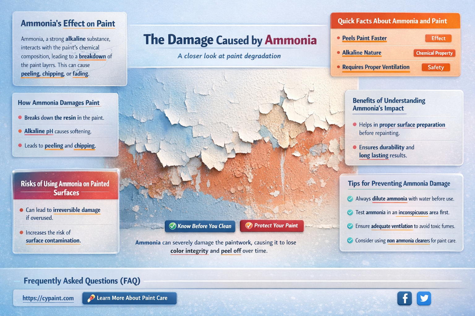 can cleaning paint with ammonia cause it to peel