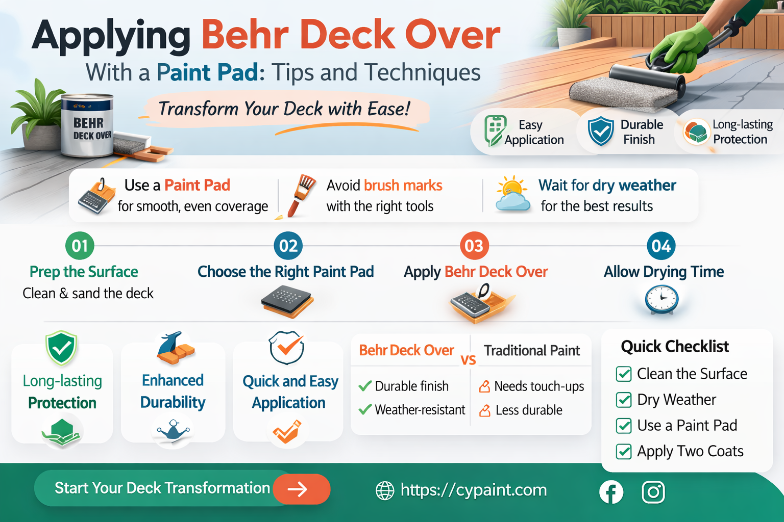 can behr deck over be applied with a paint pad
