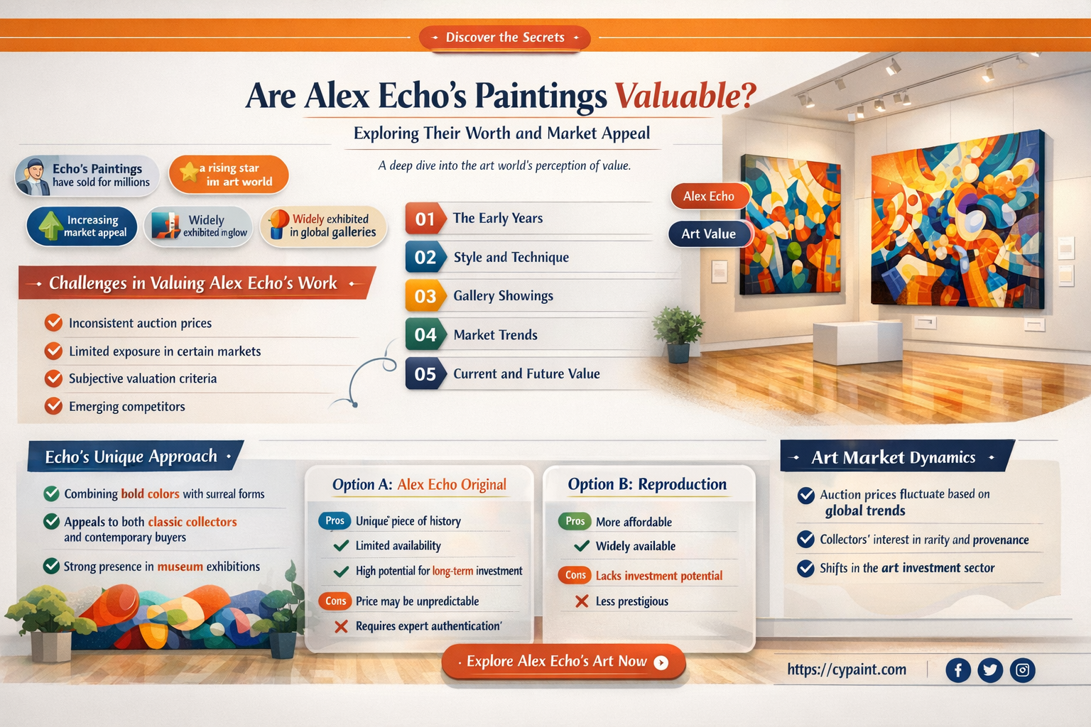 are alex echo