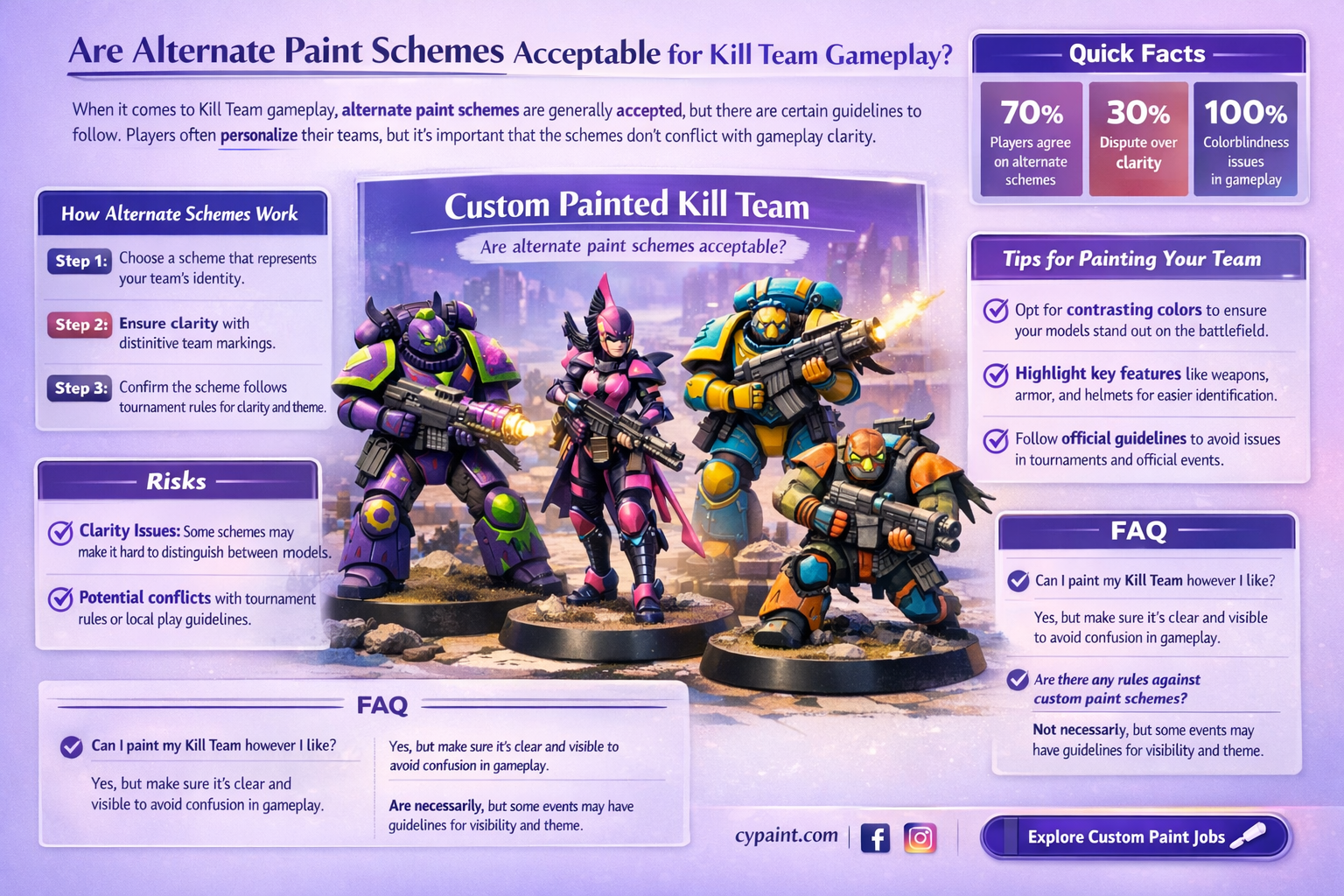 are alternate paint schemes okay kill team