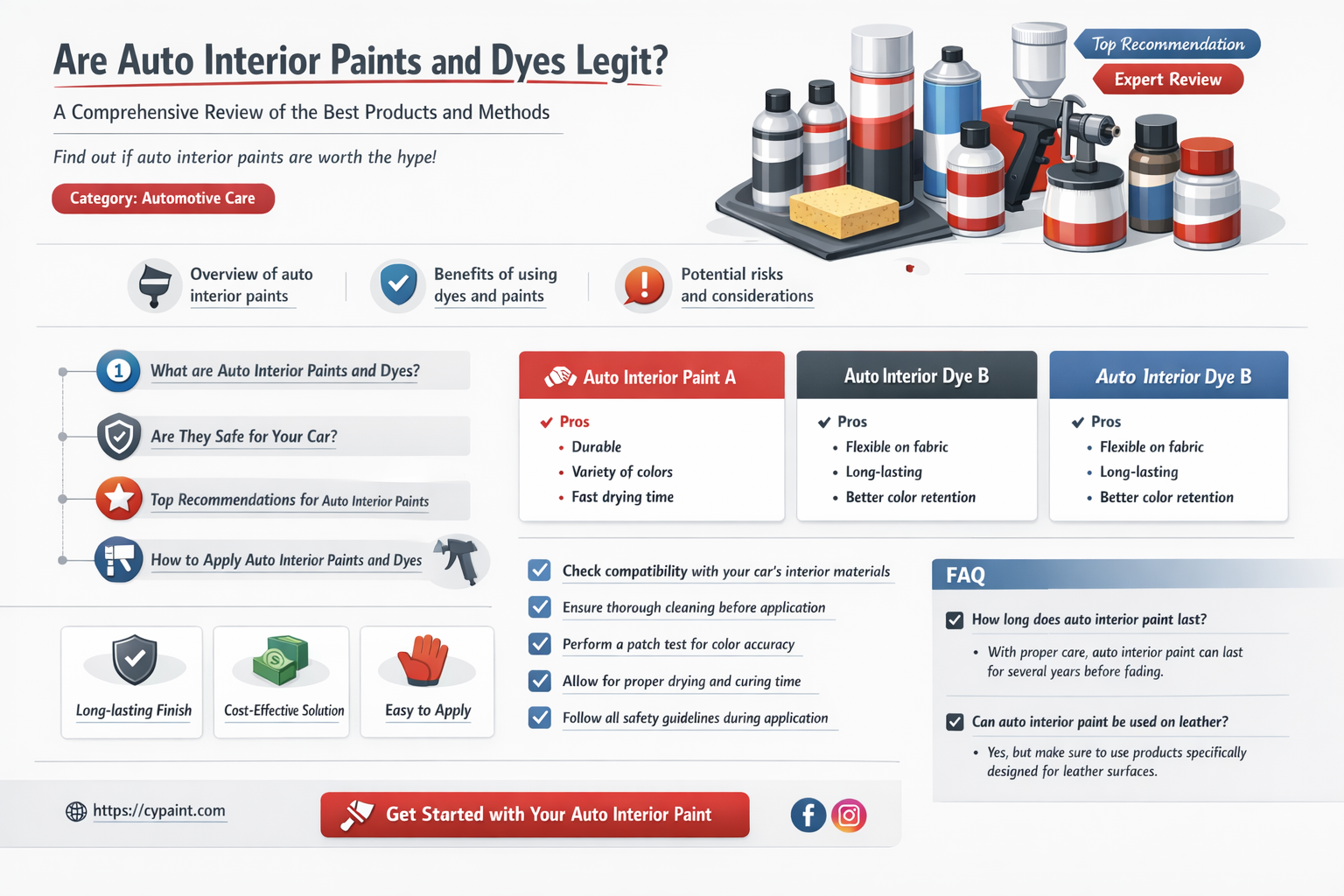 are auto interior paints and dyes legit
