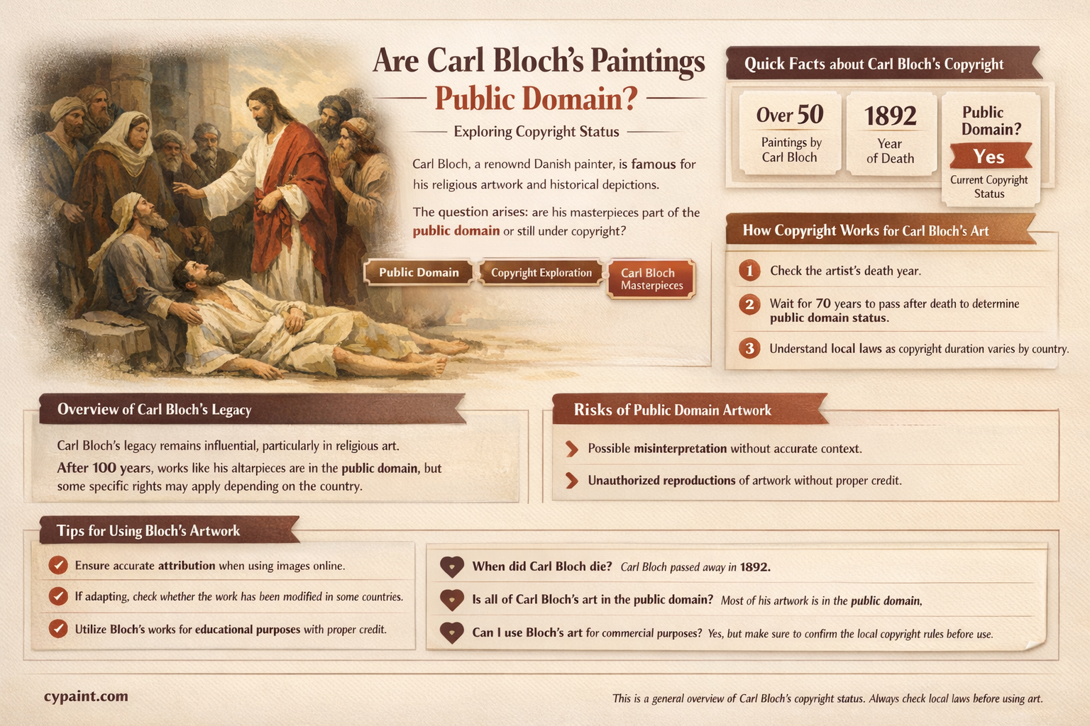 are carl bloch