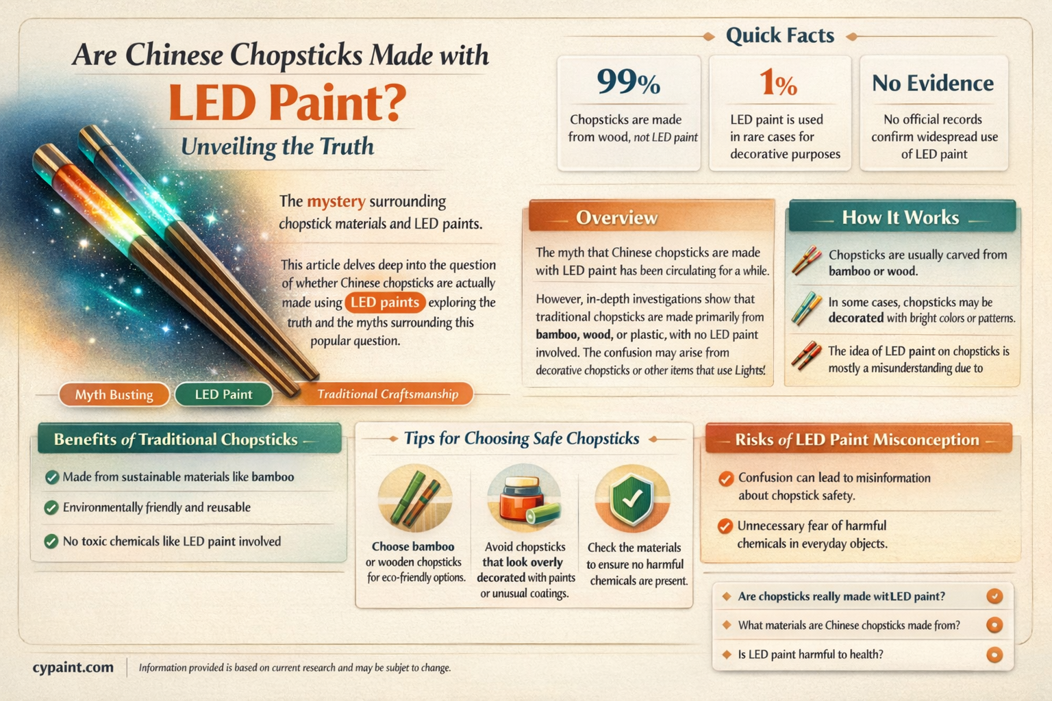 are chinese chopsticks made wirh led paint