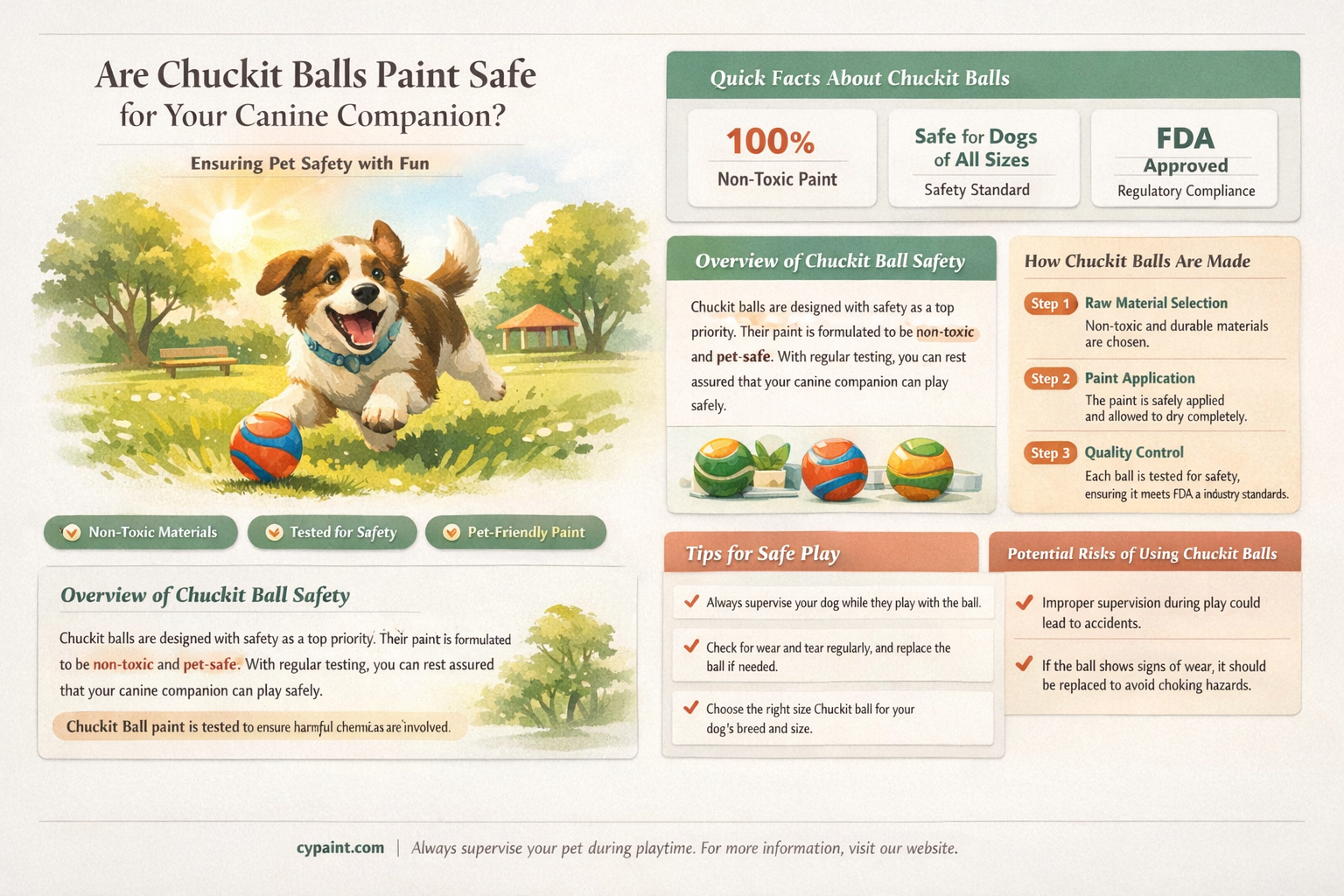 are chuckit balls paint safe for canine