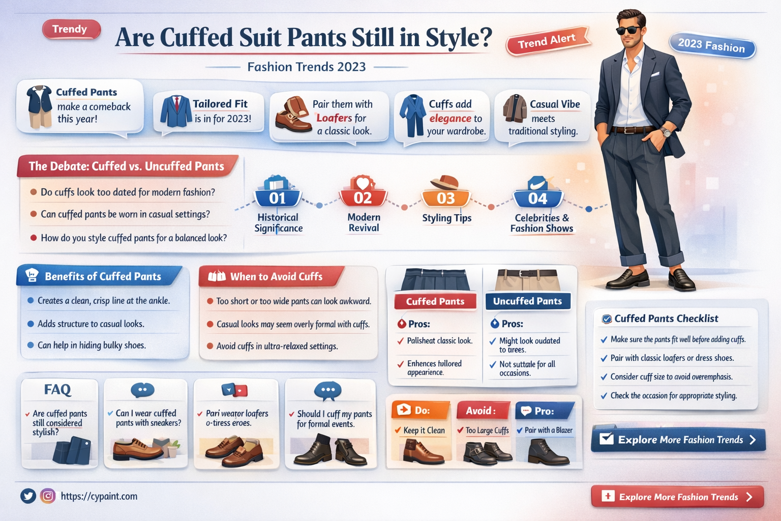 are cuffed suite paints still in style