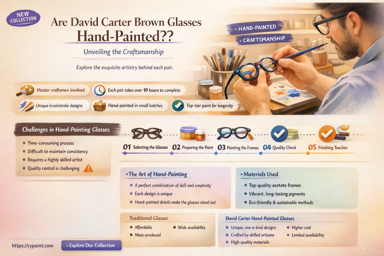 are david carter brown glasses hand painted