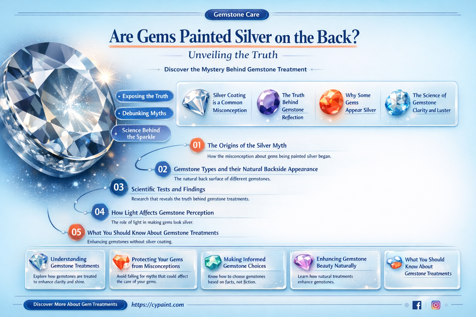 are gems painted silver on the back