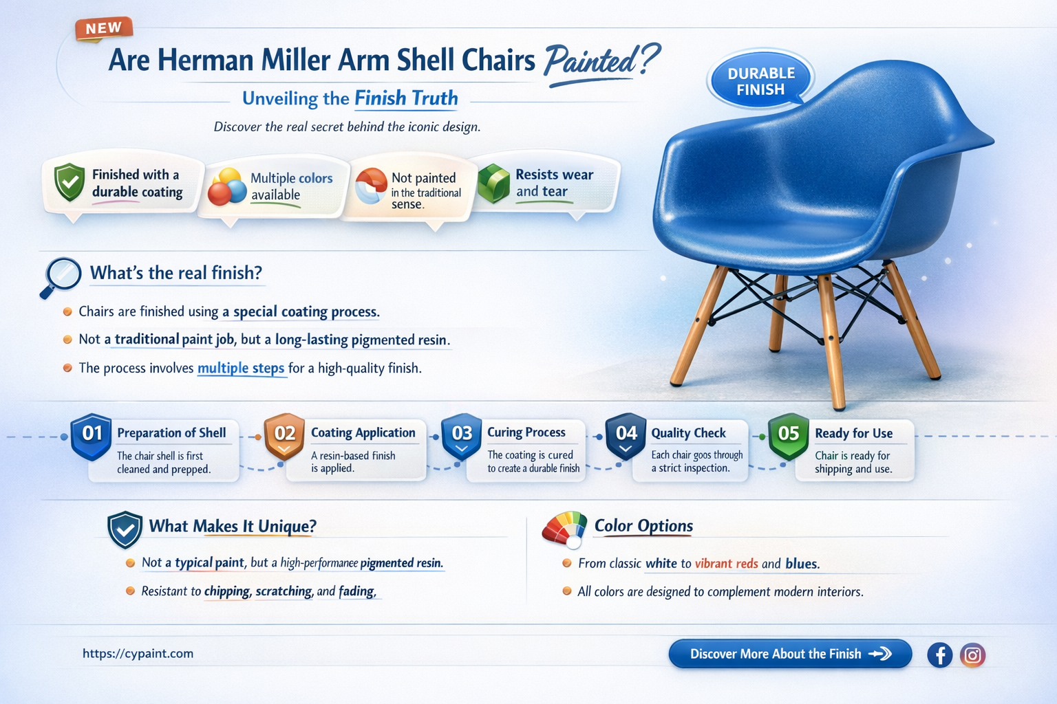 are herman miller arm shell chairs painted