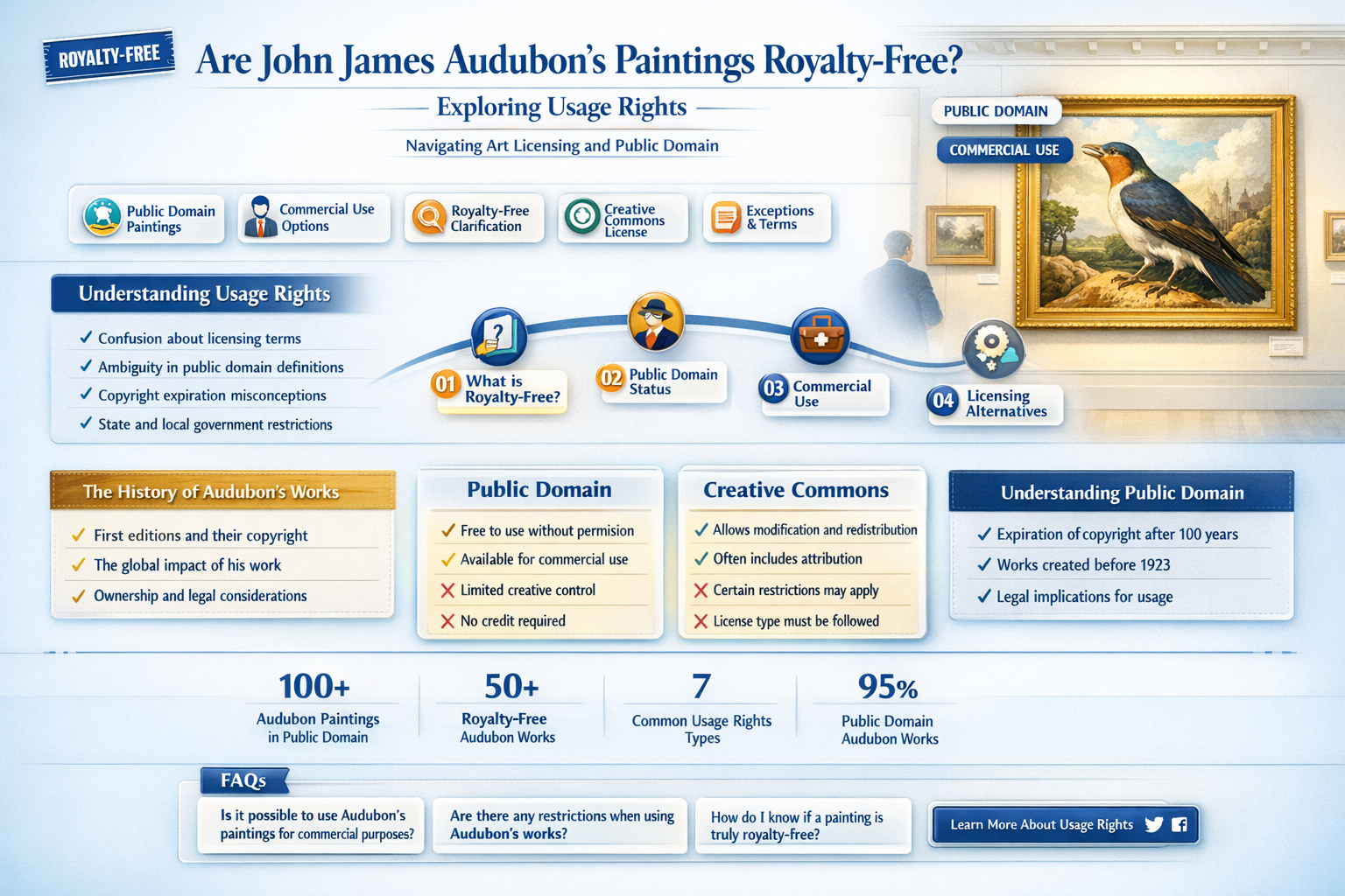 are john james audubon paintings royalty free