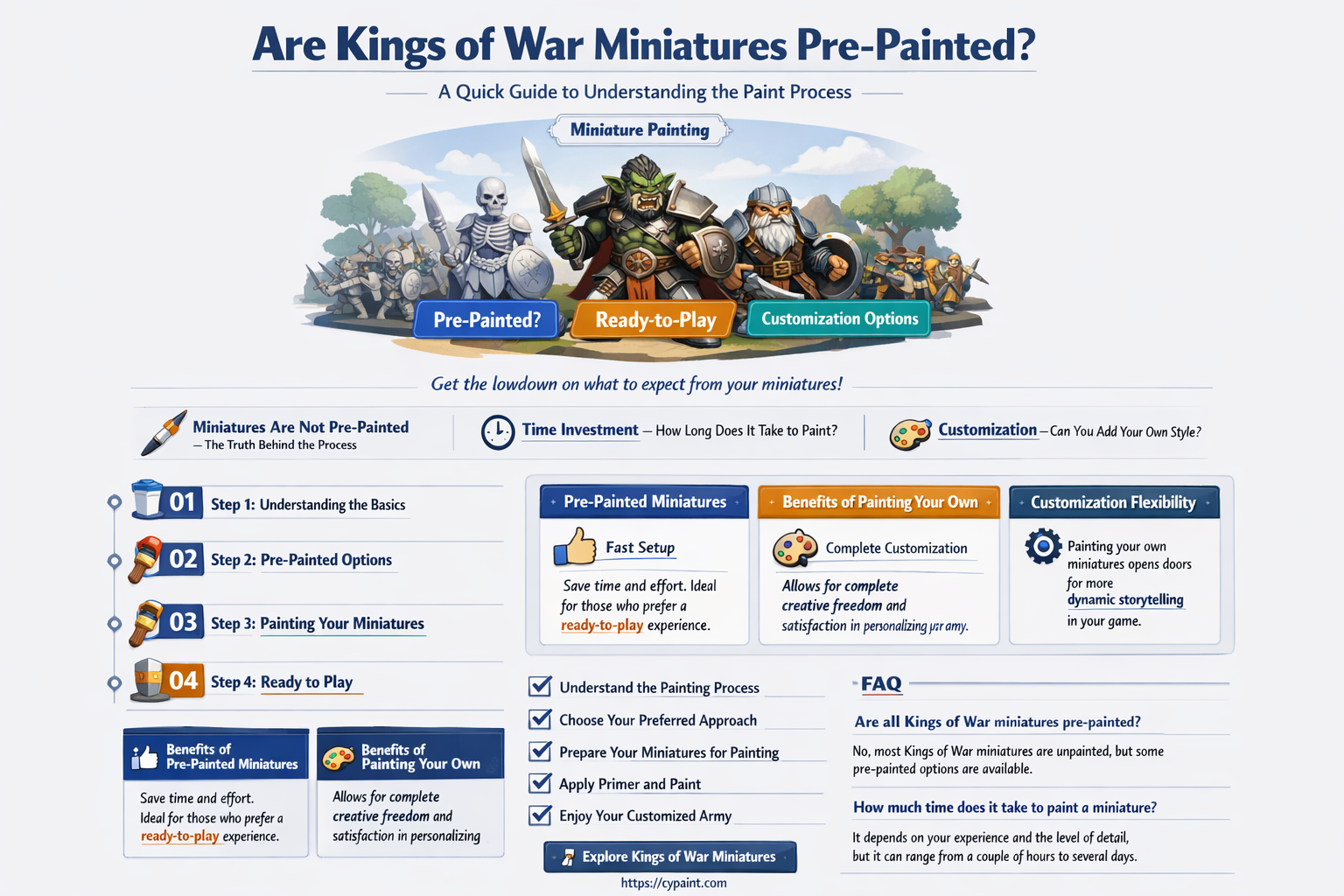 are kings of war miniatures pre painted