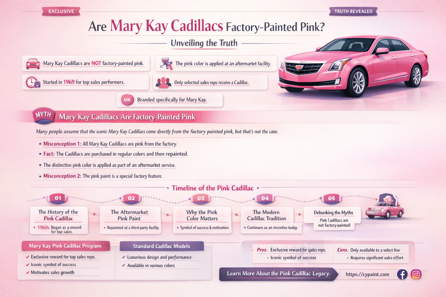 are pink mary kay cadillac factory painted