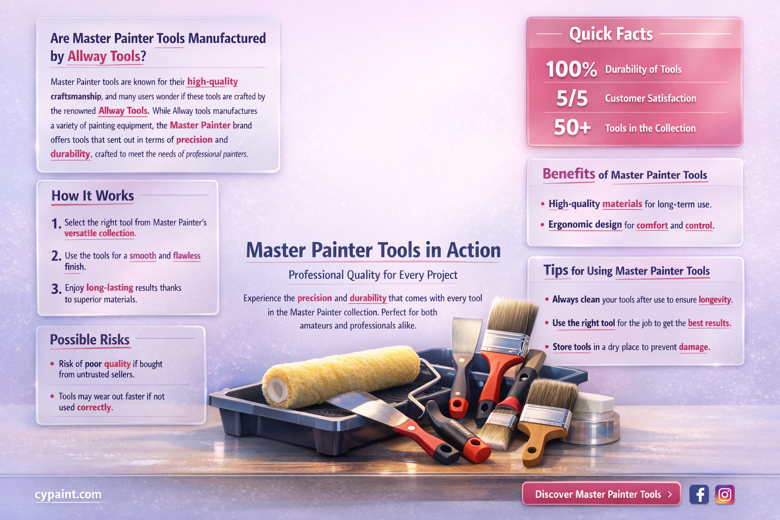 are master painter tools made by allway