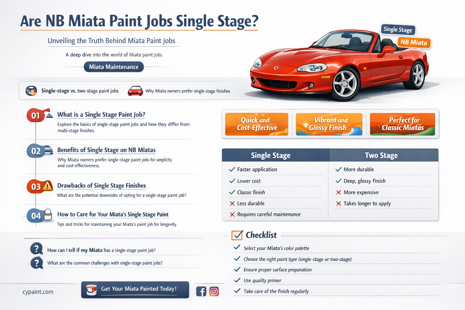 are nb miata paint jobs single stage