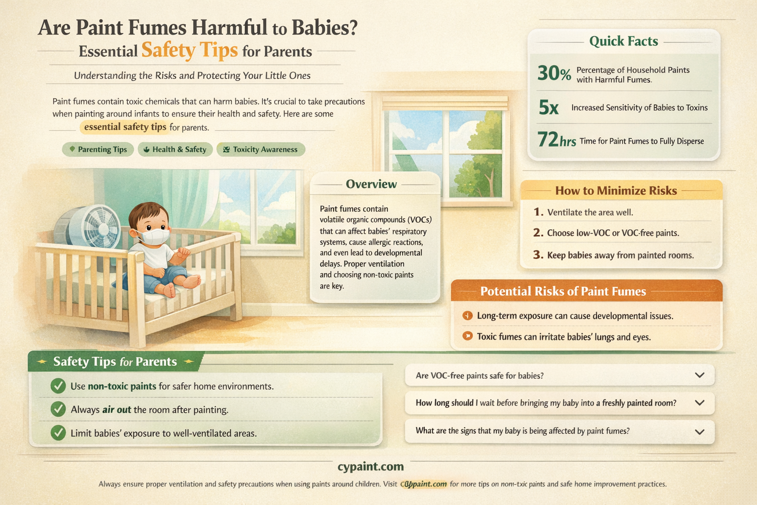 are paint fumes bad for a baby