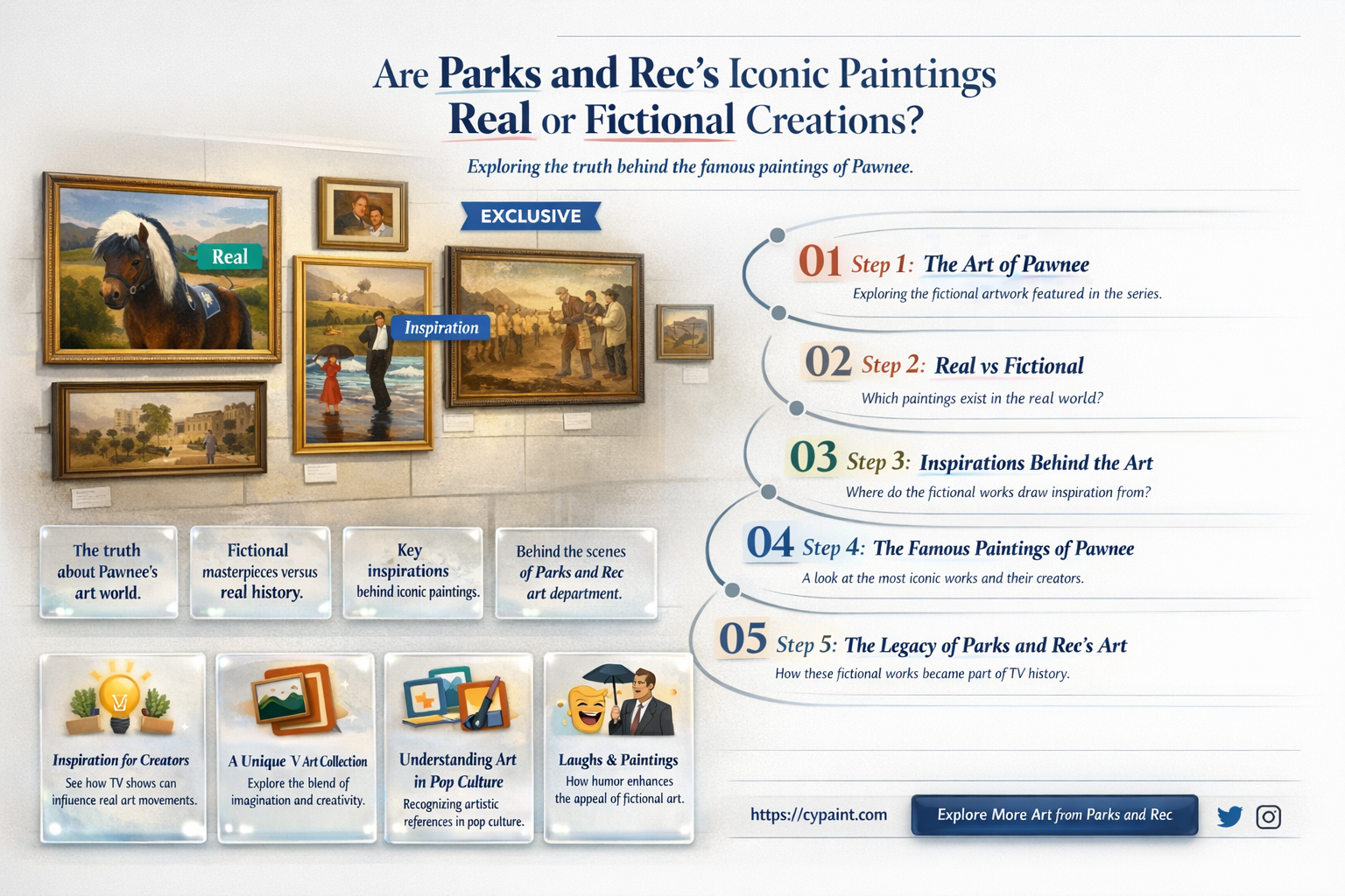 are the paintings from parks and rec real