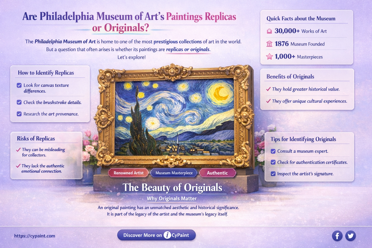 are the paintings in the philadelphia museum of art replicas
