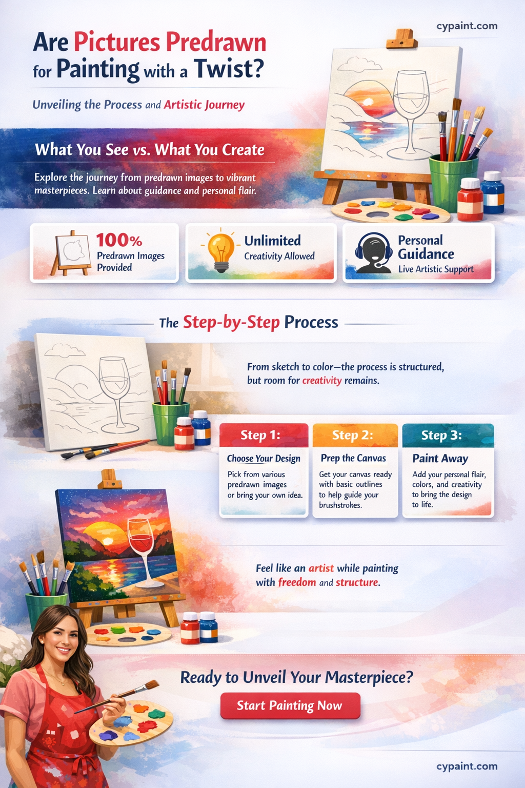 are pictutes predrawn for painting with a twost