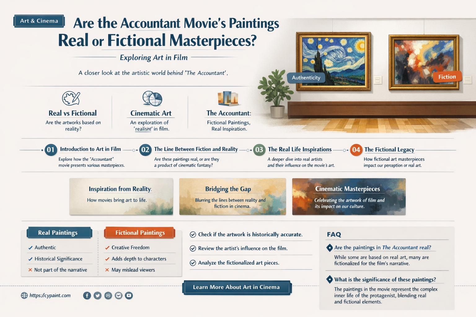 are the paintings in the accountant movie real