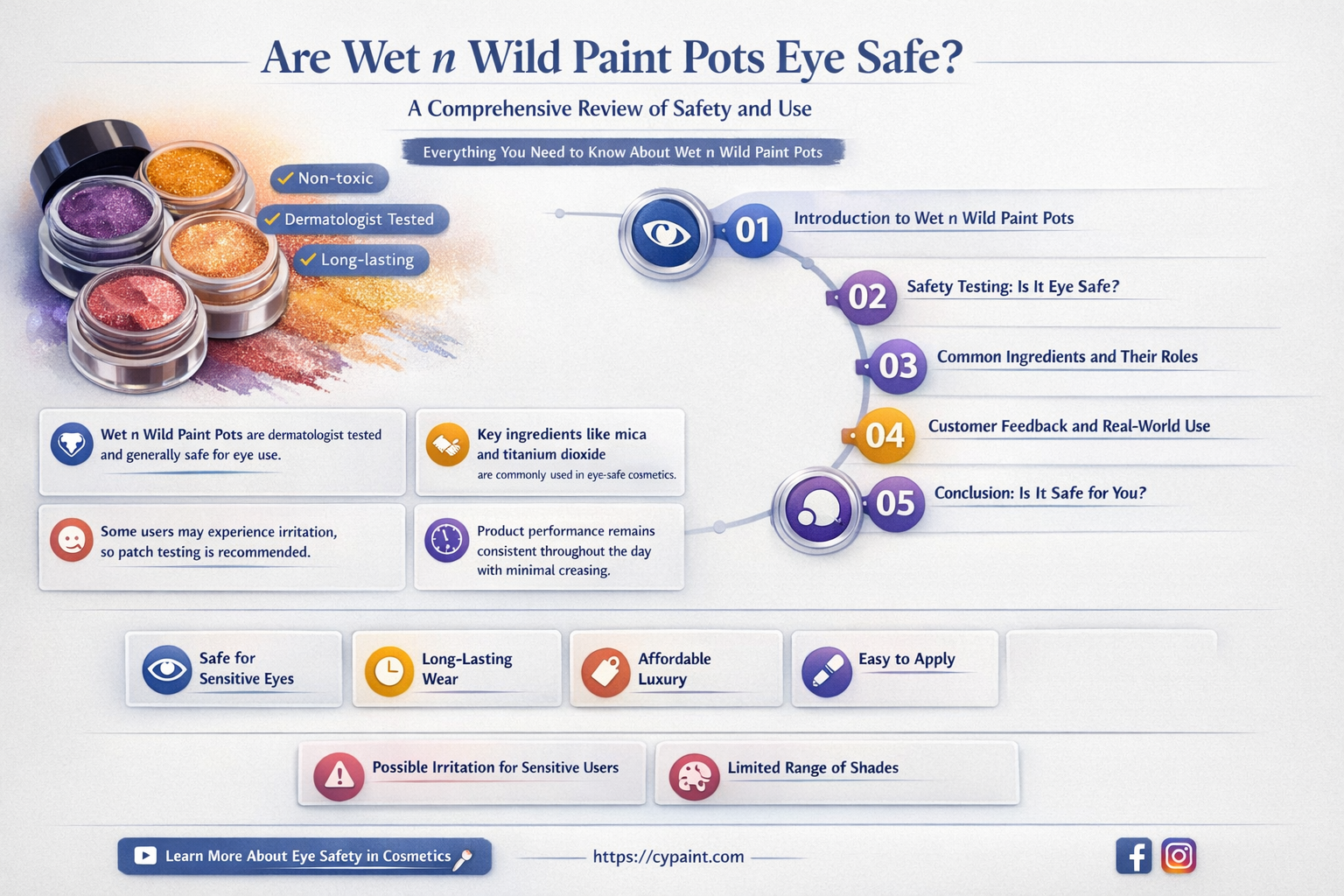 are wet n wild paint pots eye safe