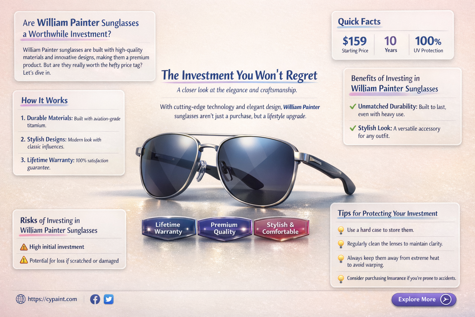 are william painter sunglasses worth the money