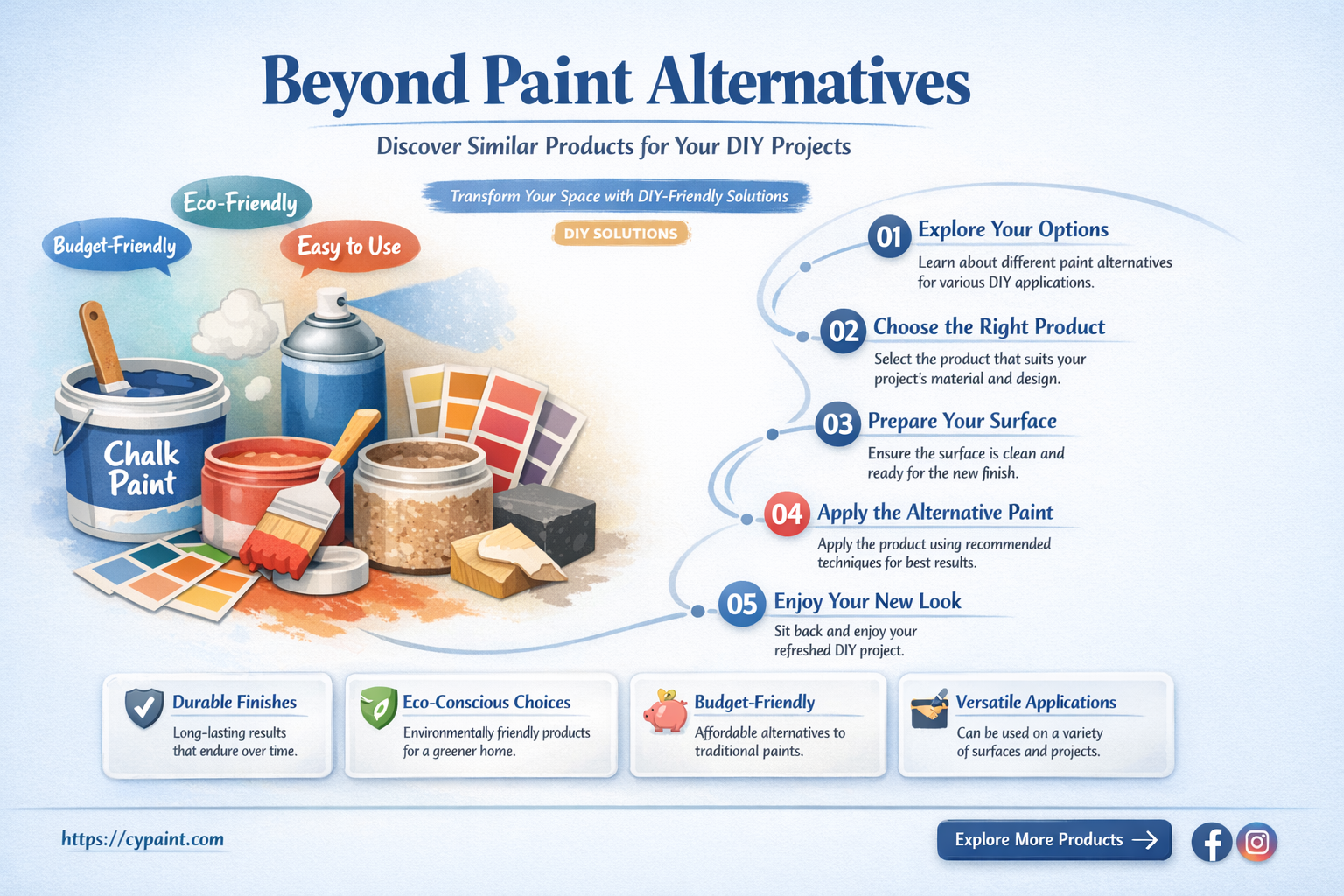 are there any products similar to beyond paint