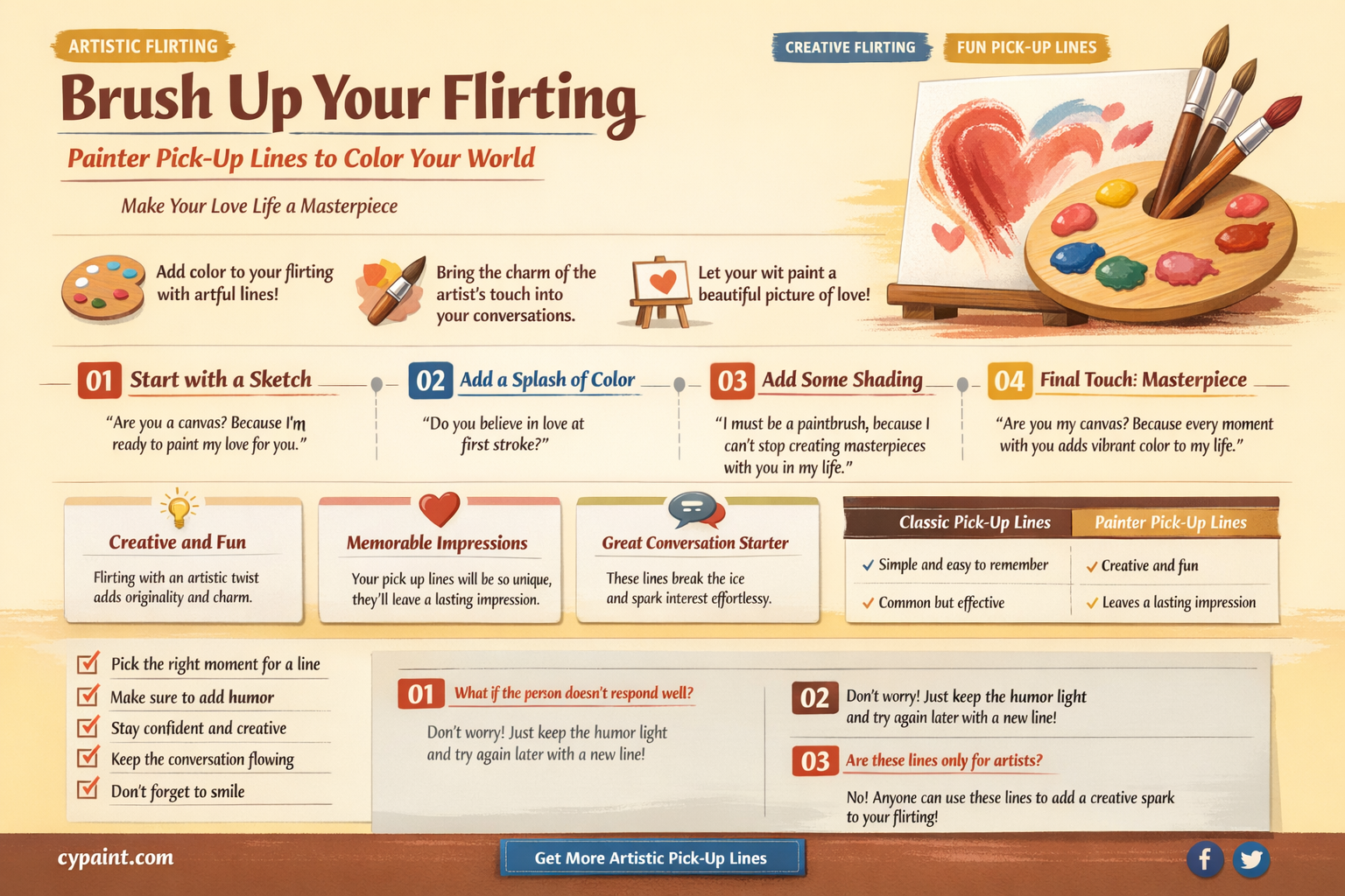 are you a painter pick up line
