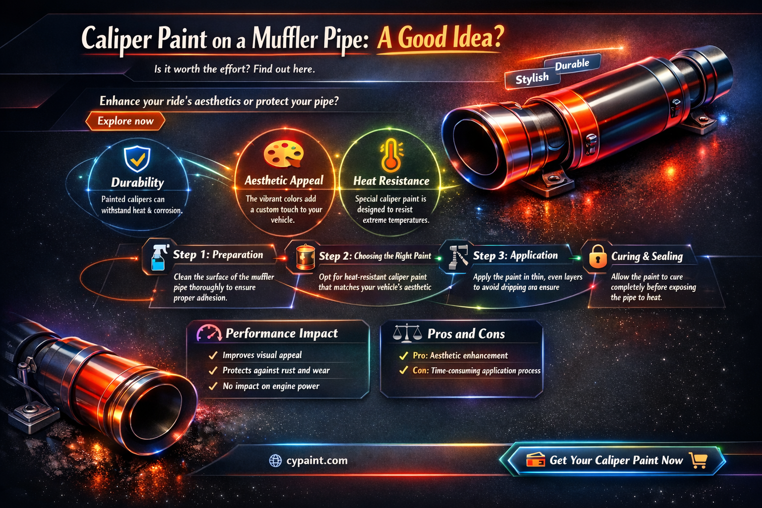 can caliper paint be put on a muffler pipe