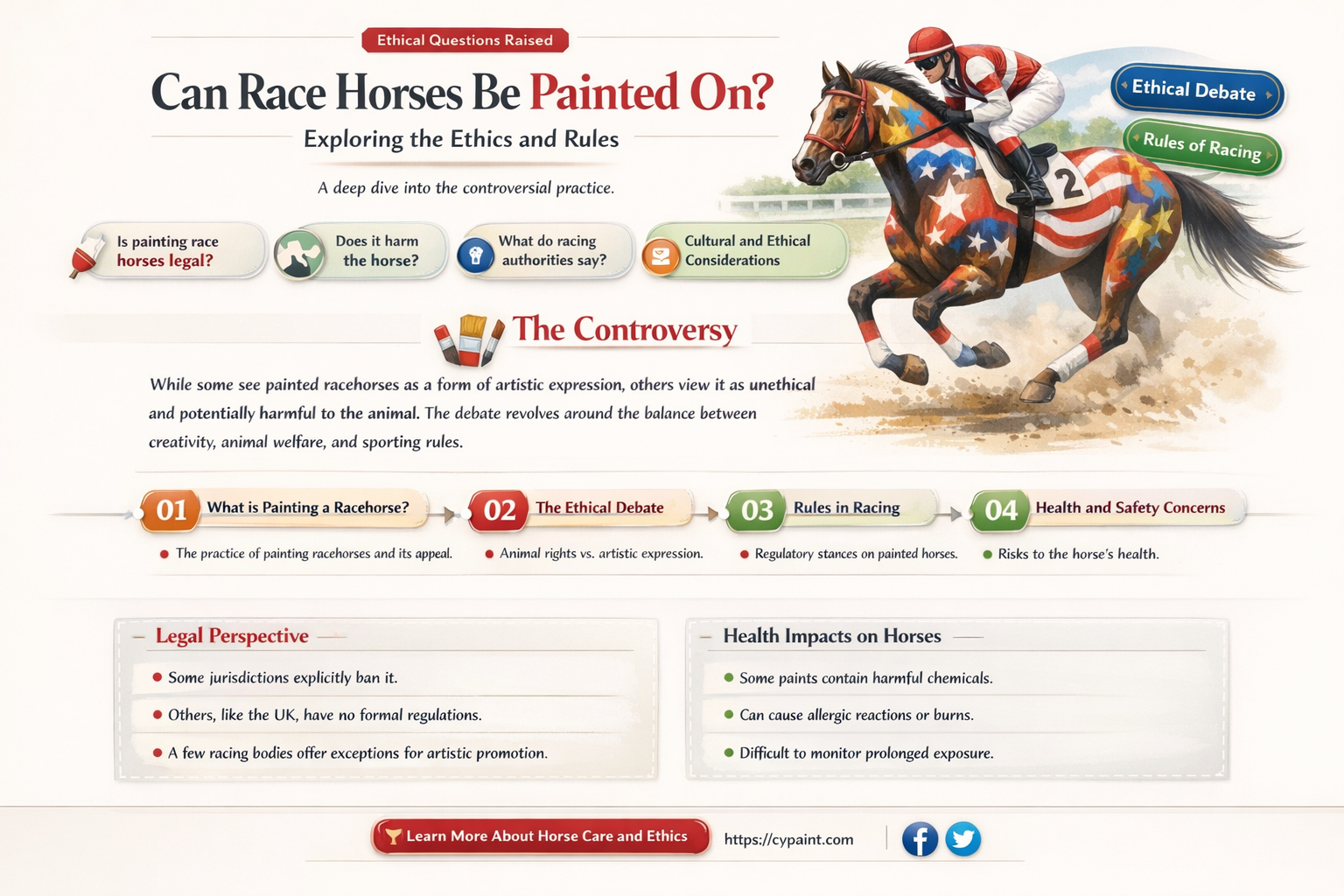 are race horses allowed to be painted on