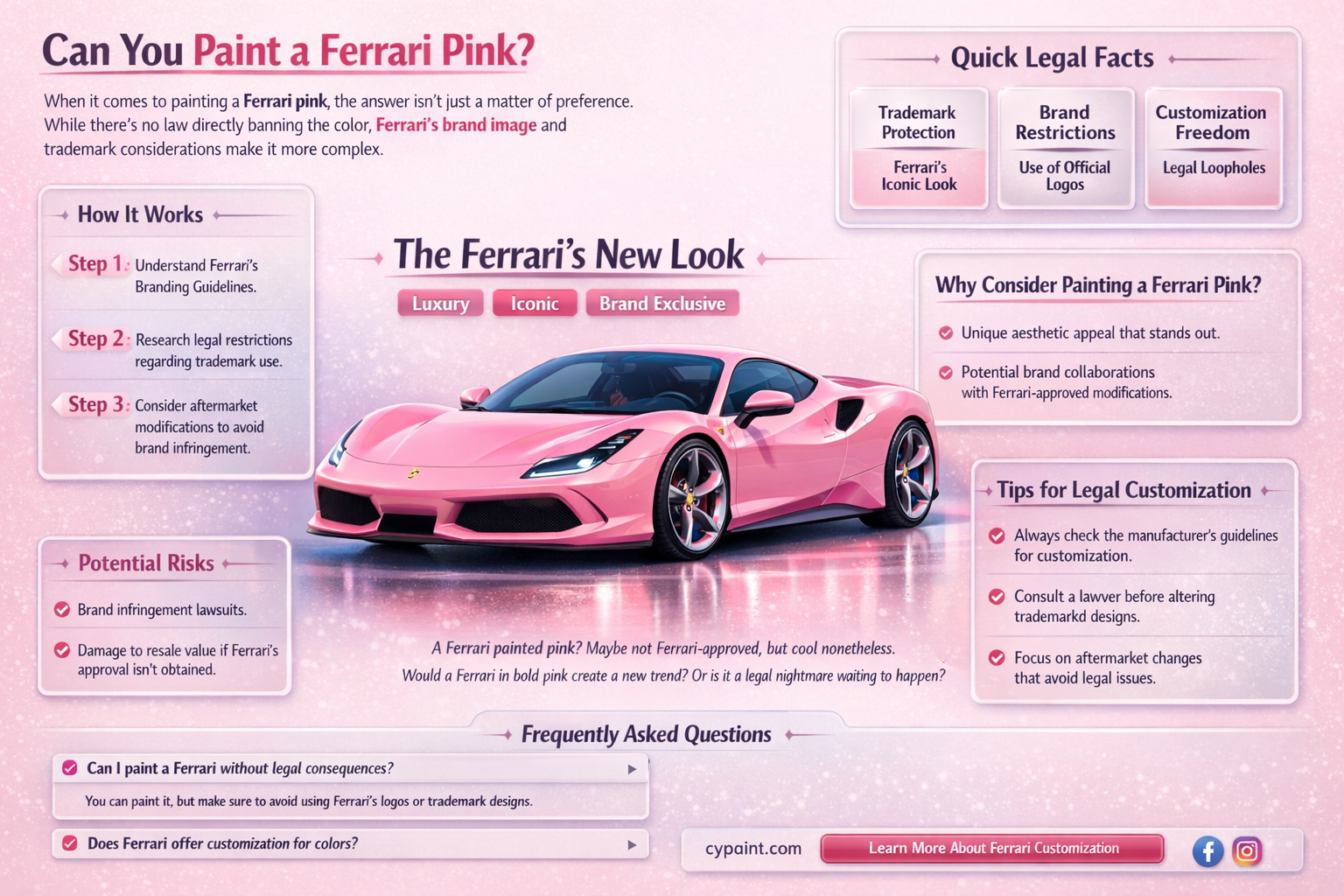 are you allowed to paint a ferrari pink