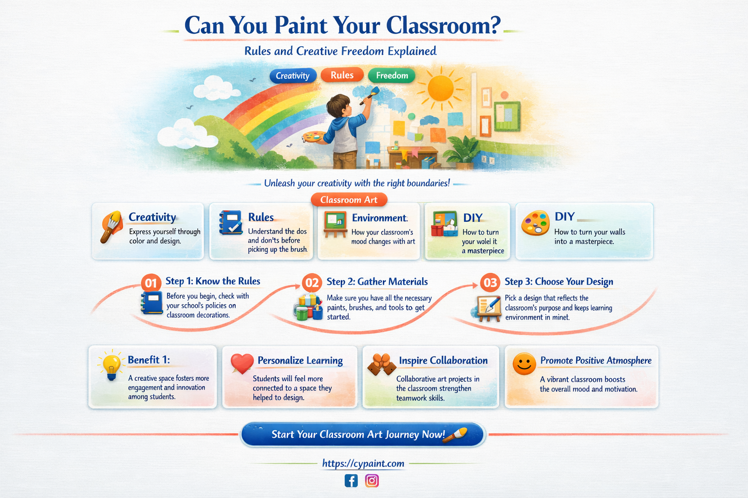 are you allowed to paint your classroom