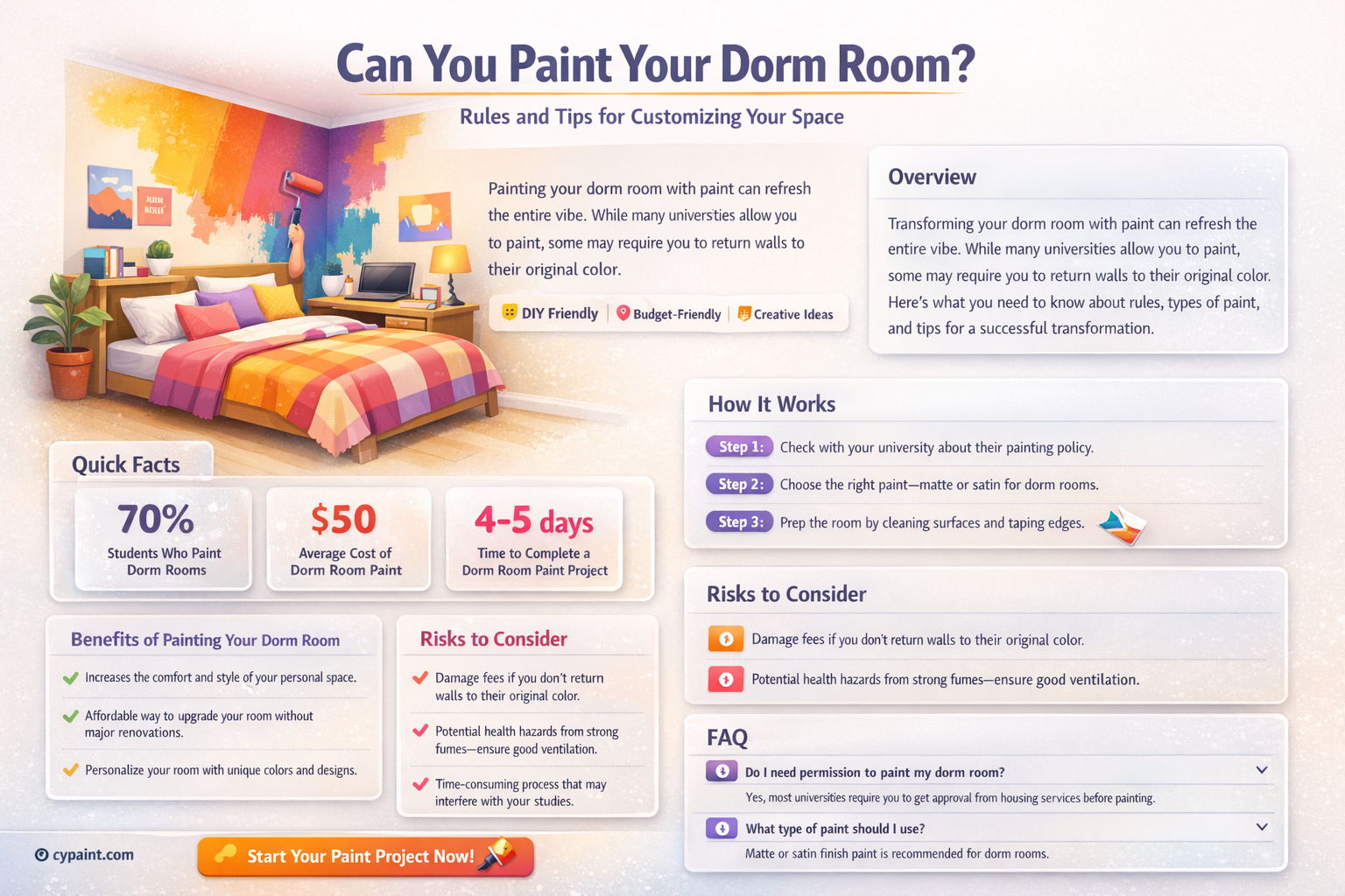 are you allowed to paint your dorm room