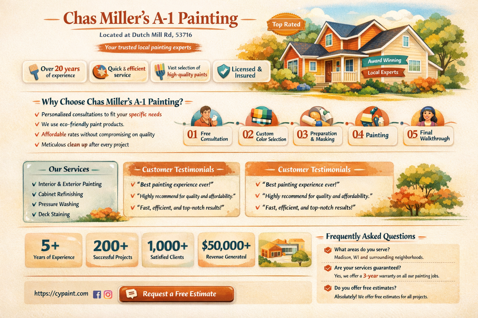 a-1 chas miller painting 4809 dutch mill rd 53716