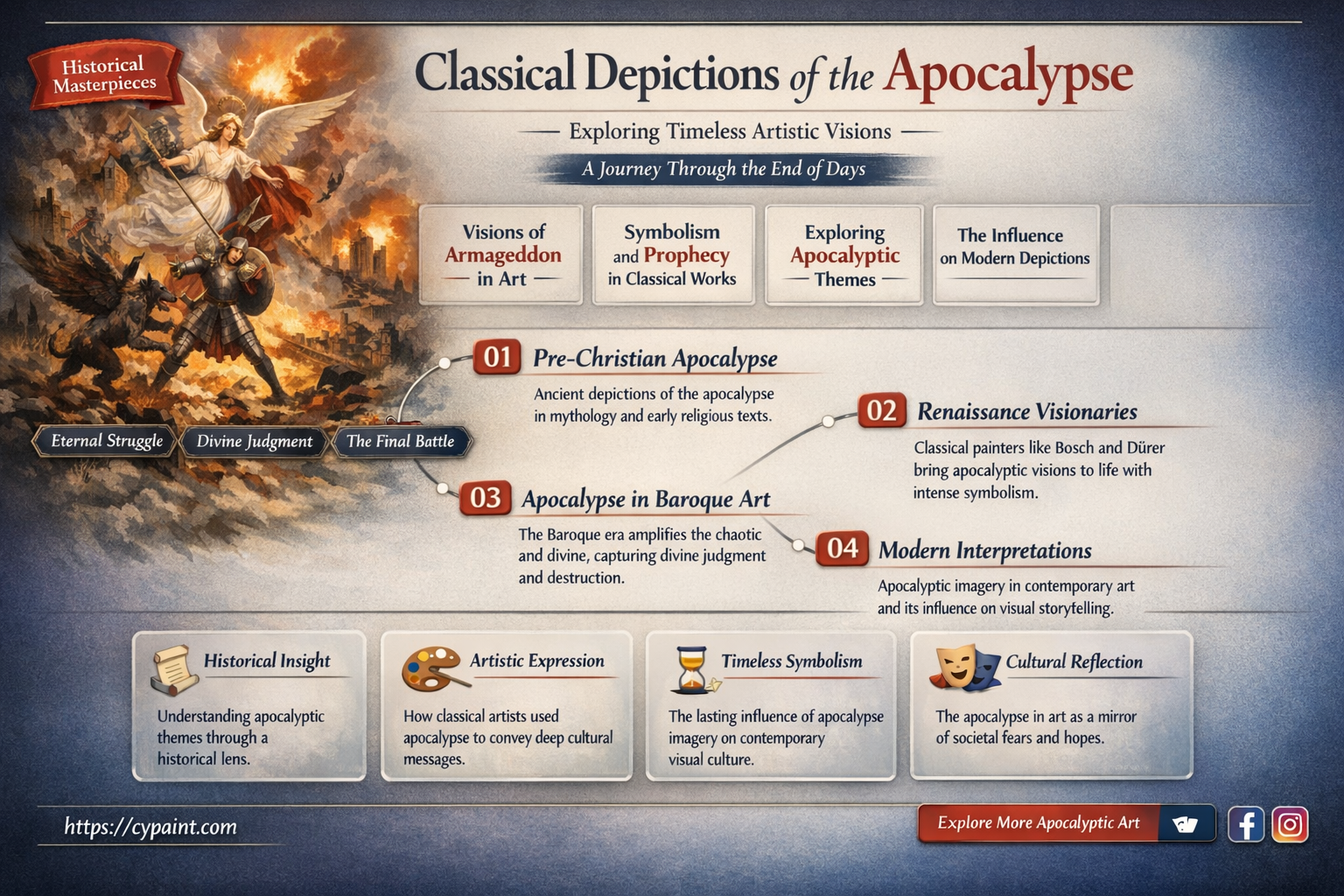 are there any classical paintings of the apocolypse