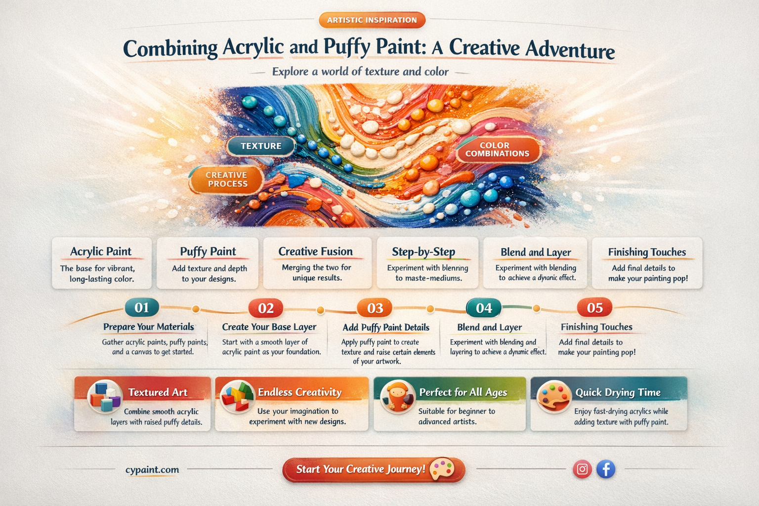 can i add acrilic paint to my puffy paint