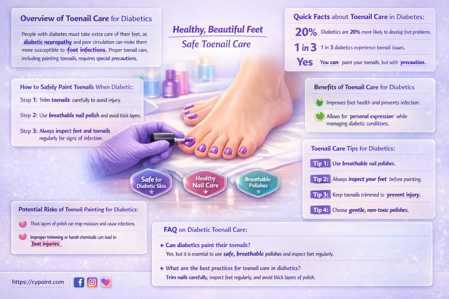 can a person paint there toenails if they are dibetic