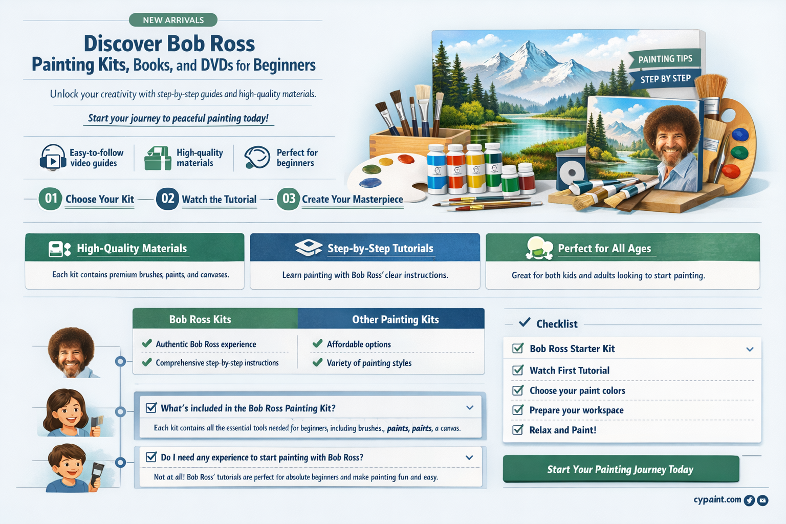 are there painting kits books or dvds featuring bob rose