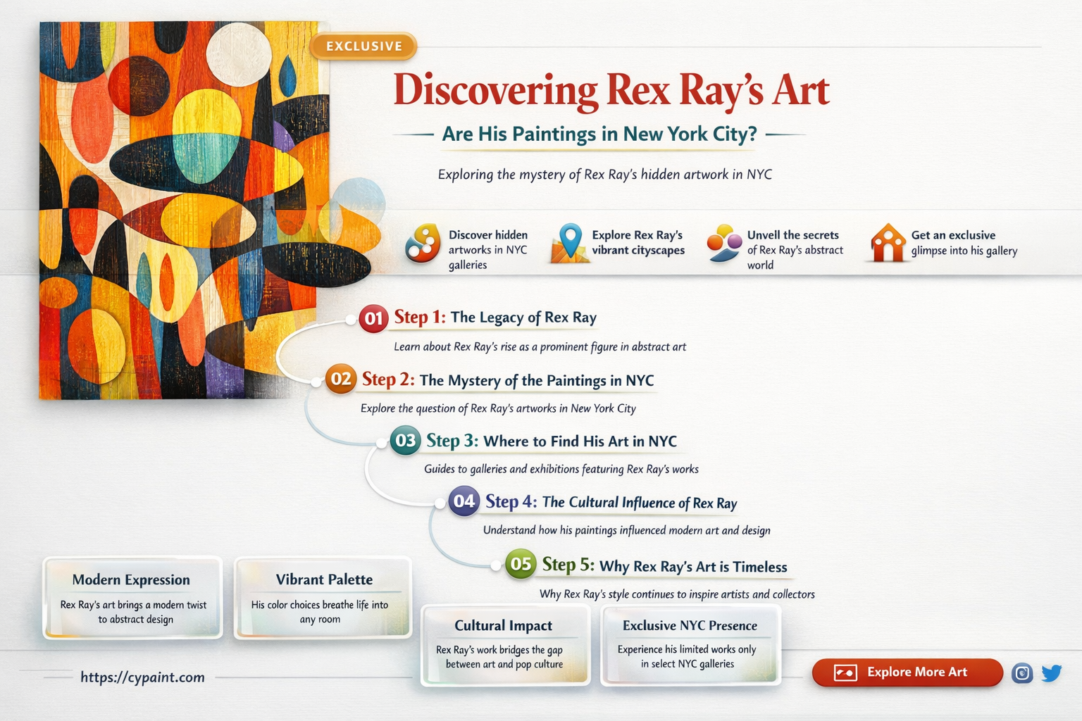 are there any rex ray paintings in new york city