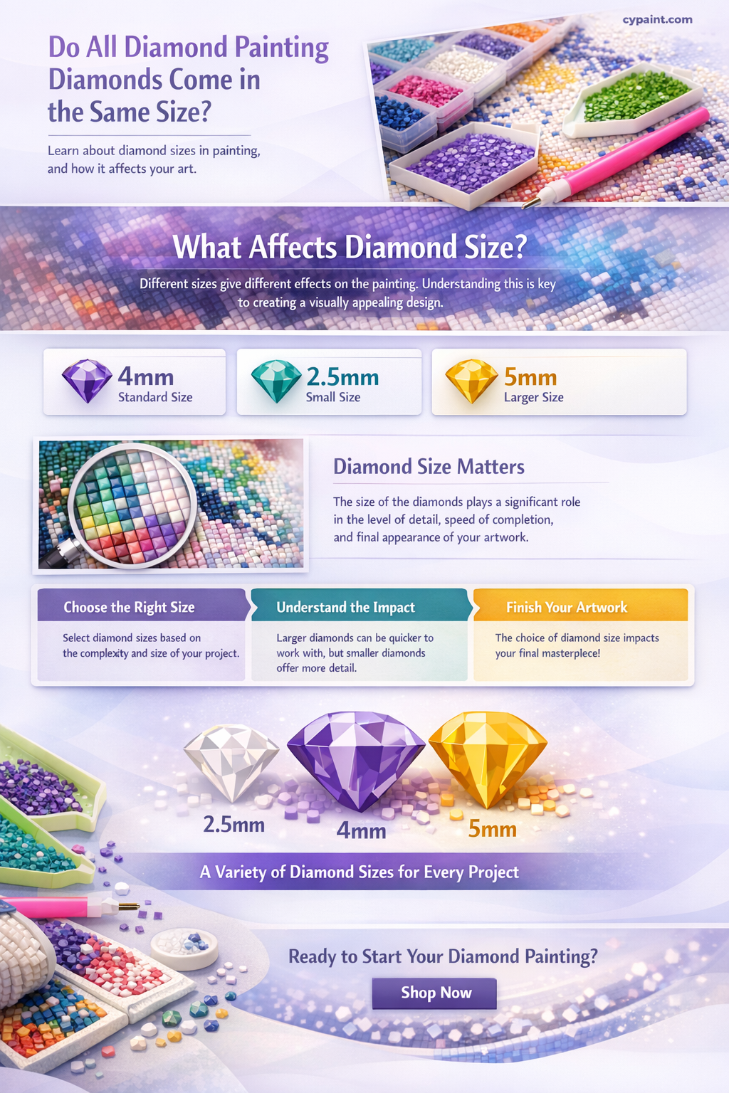 are all diamonds the same size in diamond painting mean