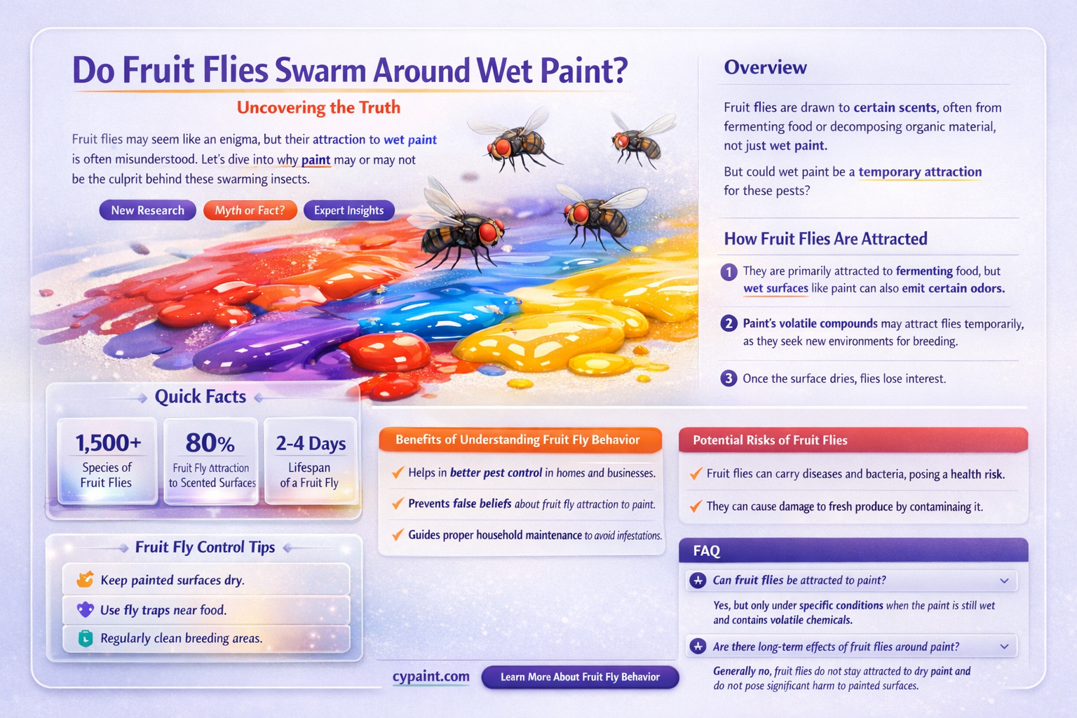 are fruit flies attracted to wet paint