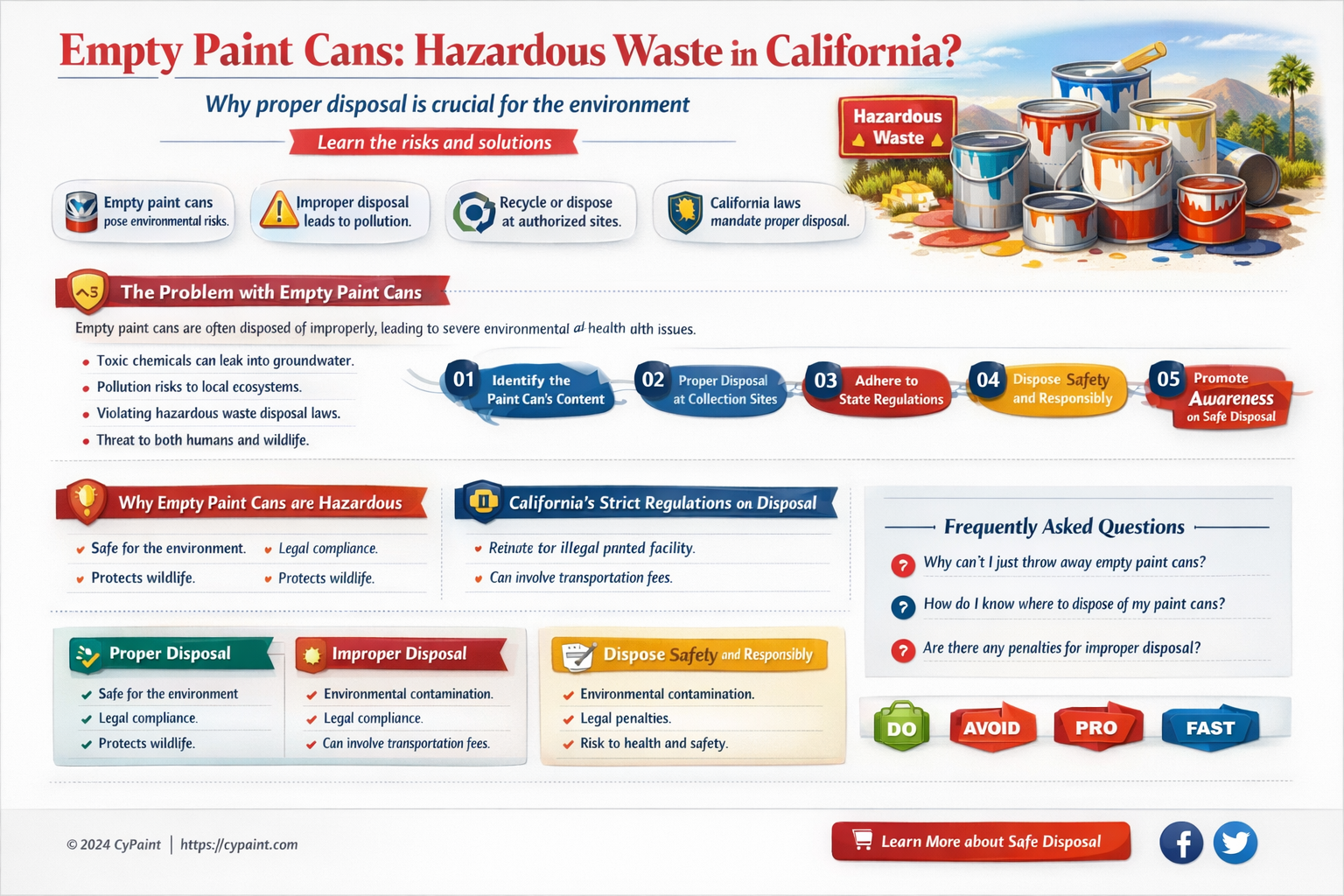 are empty paint cans considered hazardous waste in california