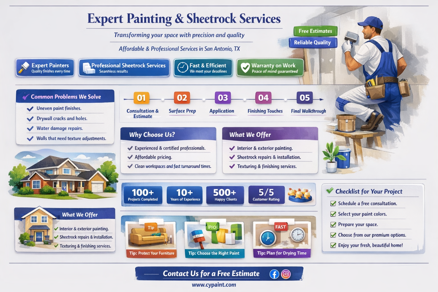 am painting and sheetrock san antonio tx