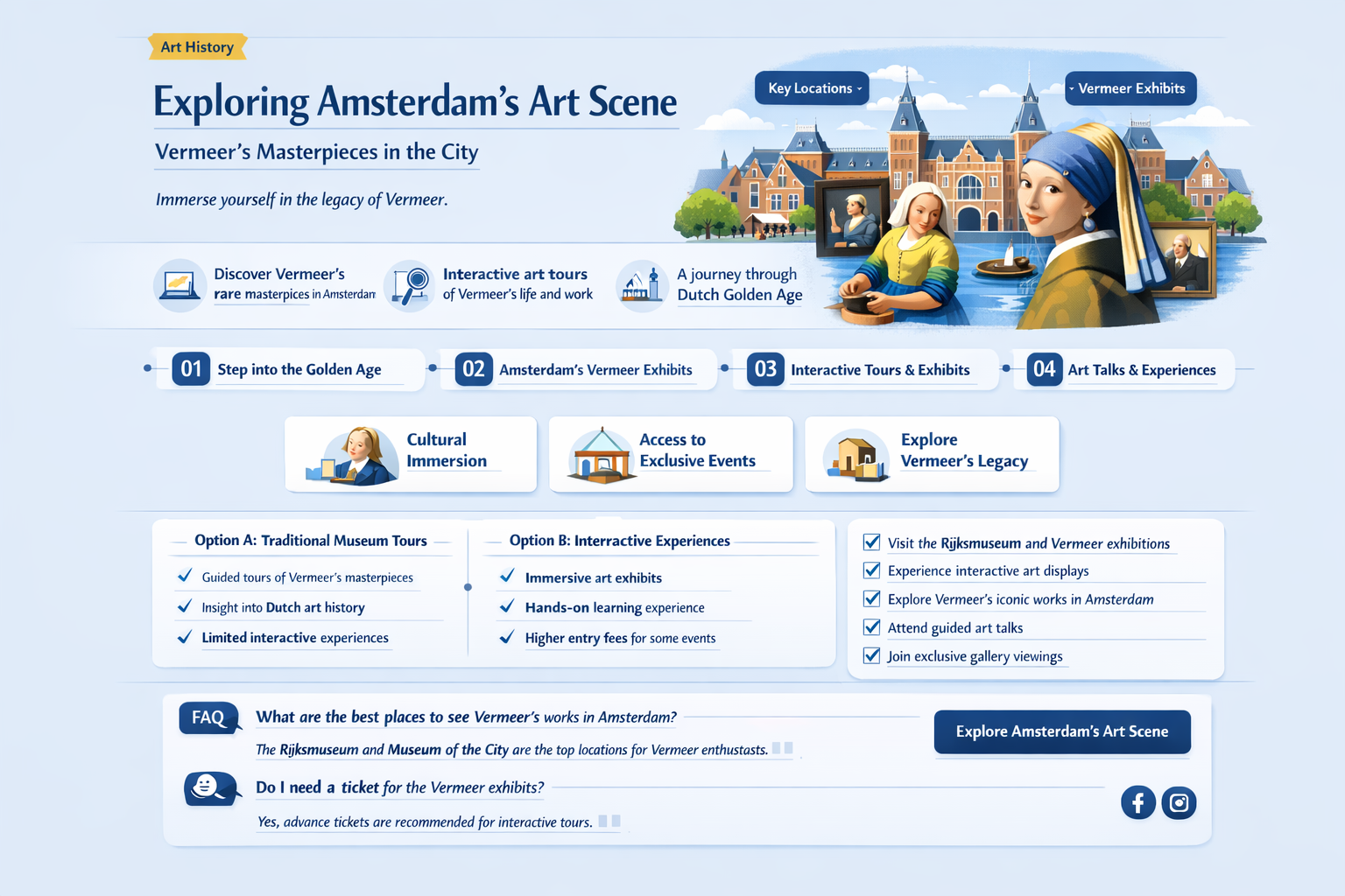 are there any vermeer paintings in amsterdam