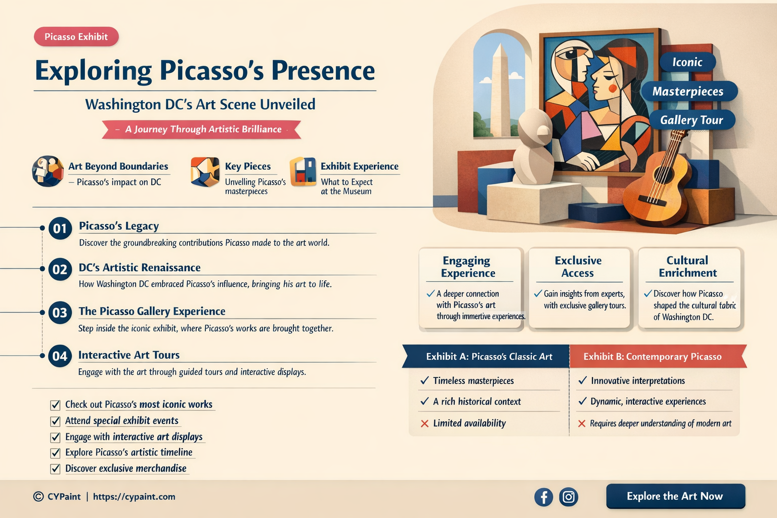 are there any picasso paintings in washington dc