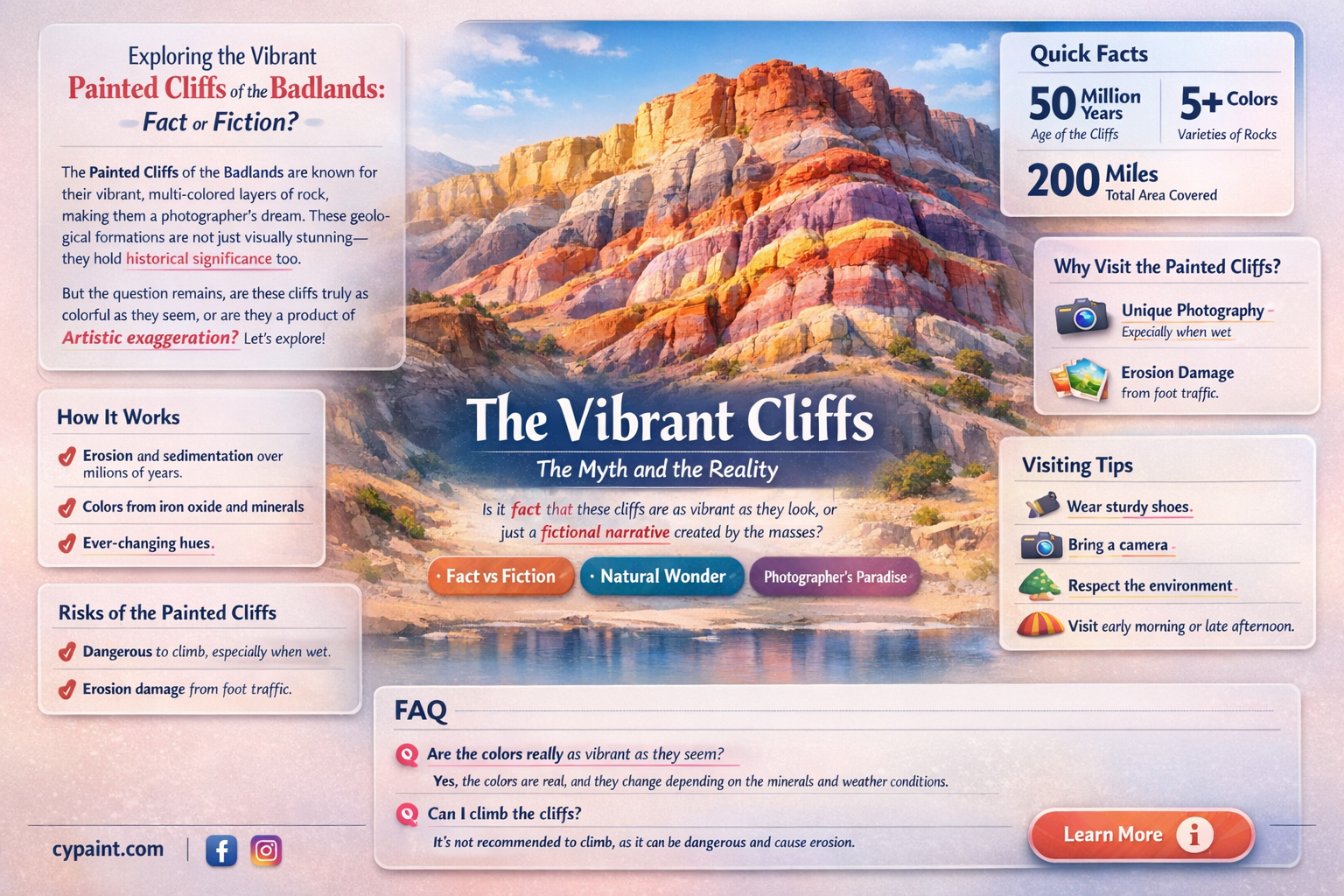 are there painted cliffs in the badlands
