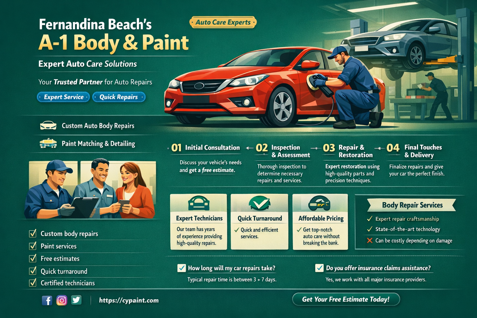 a-1 body and paint fernandina beach fl